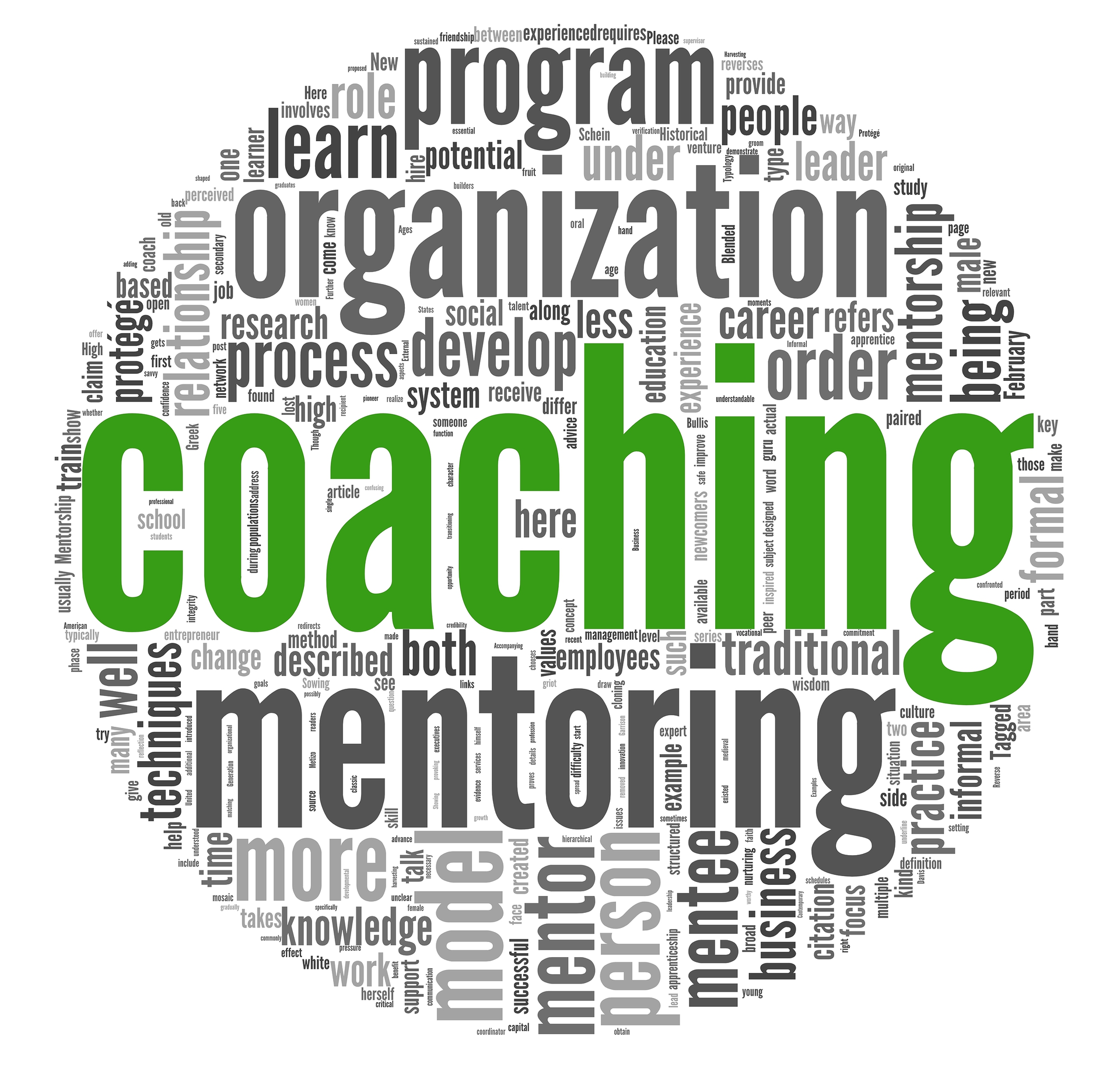Bigstock Coaching Concept Related Words 31926455 63dd84e6516f7
