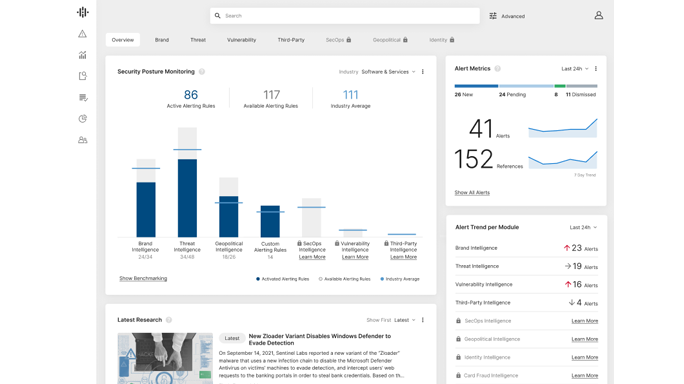 Platform Overview Header 46affa6199 6446e7ad432eb