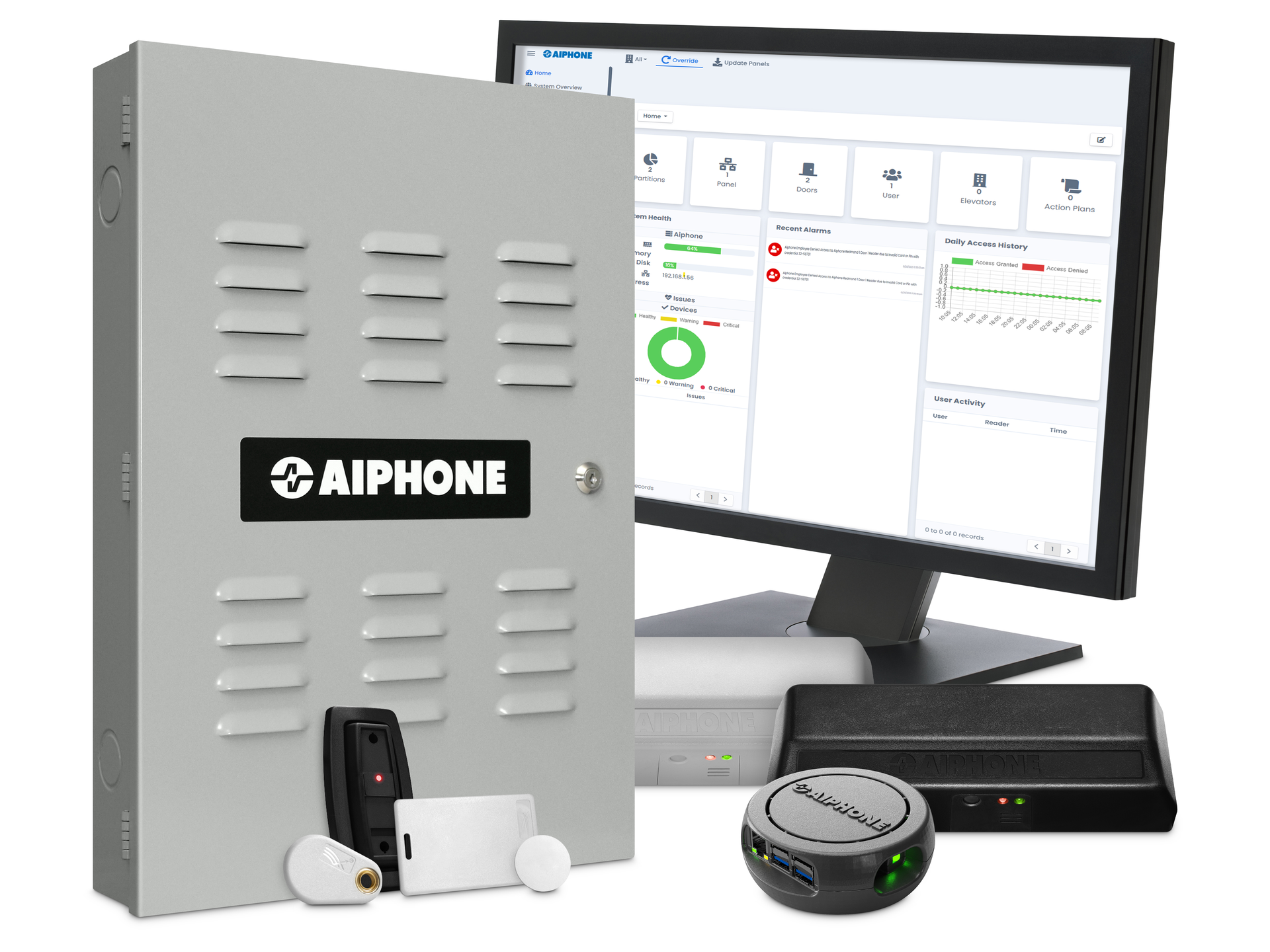 Ac Series Product Range 64429c2798a58