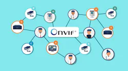 Onvif Onvif