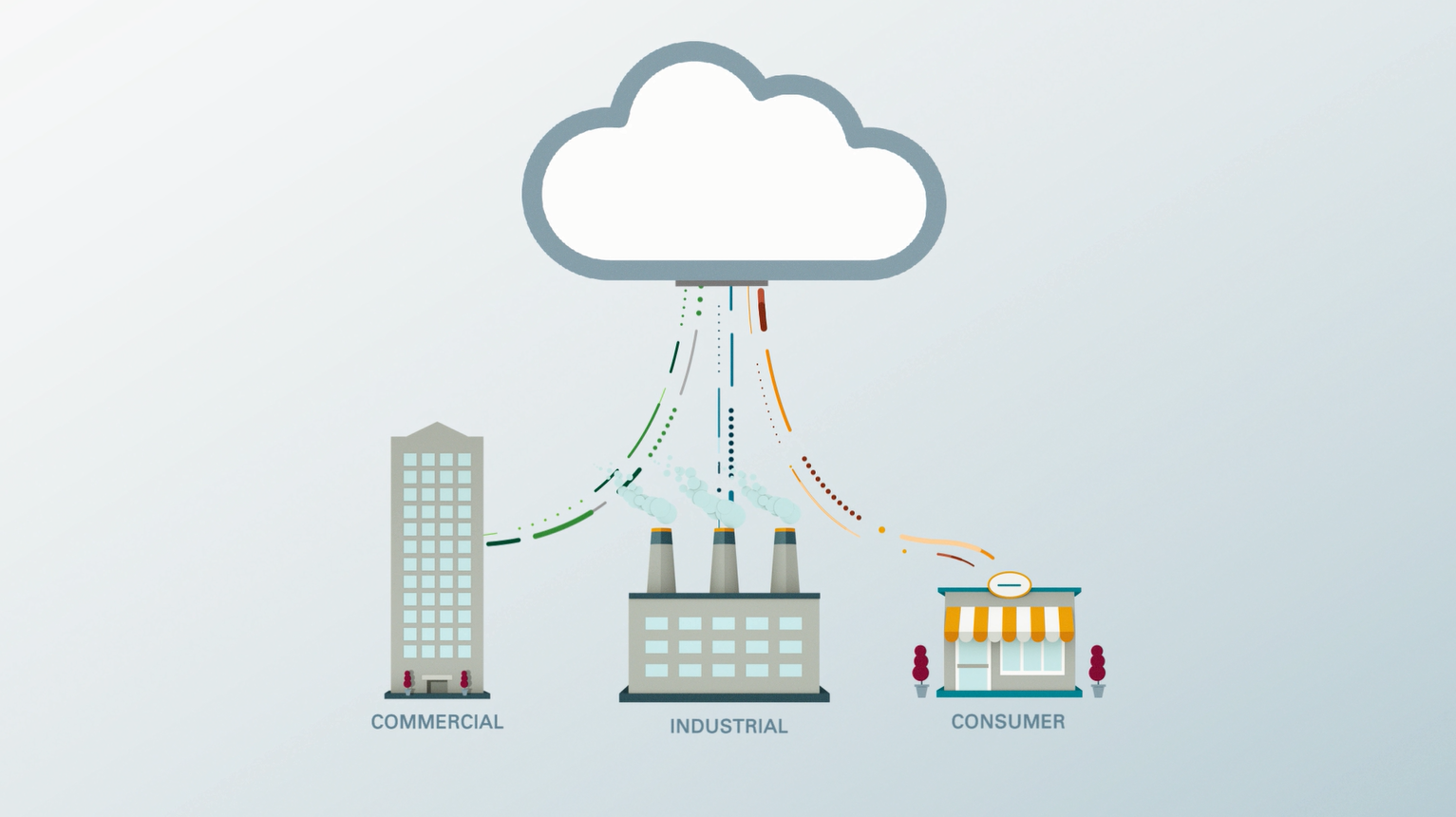 Cloud Native Thumbnail 64c7d38c20b90