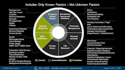 Sully Report Sully Report