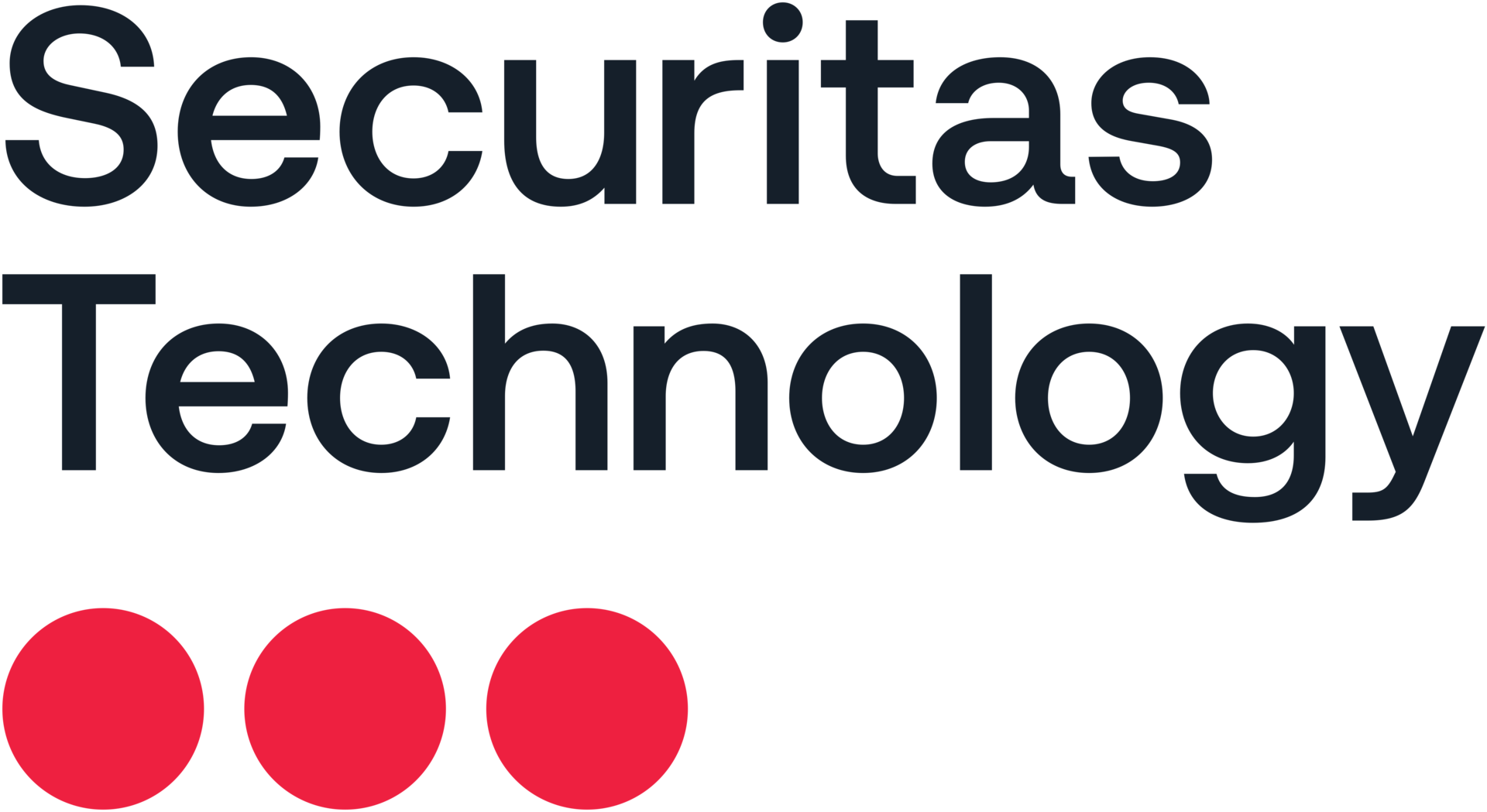 Securitas Technology Lockup Red Navy Blue Rgb 2