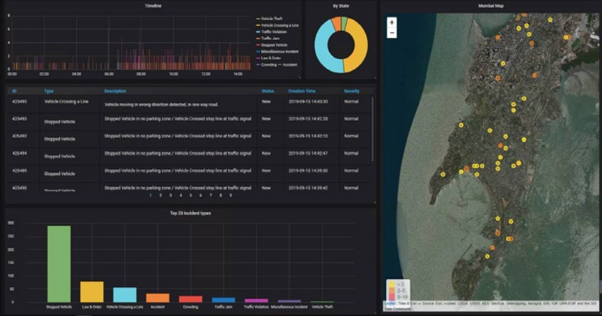 Symphia 8 0 Vms From Intellicene 64cd0995d37e0