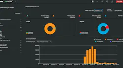 Evolon Insites Evolon Insites