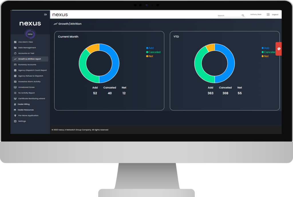 Nexus Submission Pic