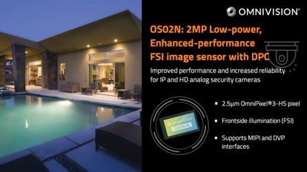 Os02 N Social Media V2 6514419897a2e