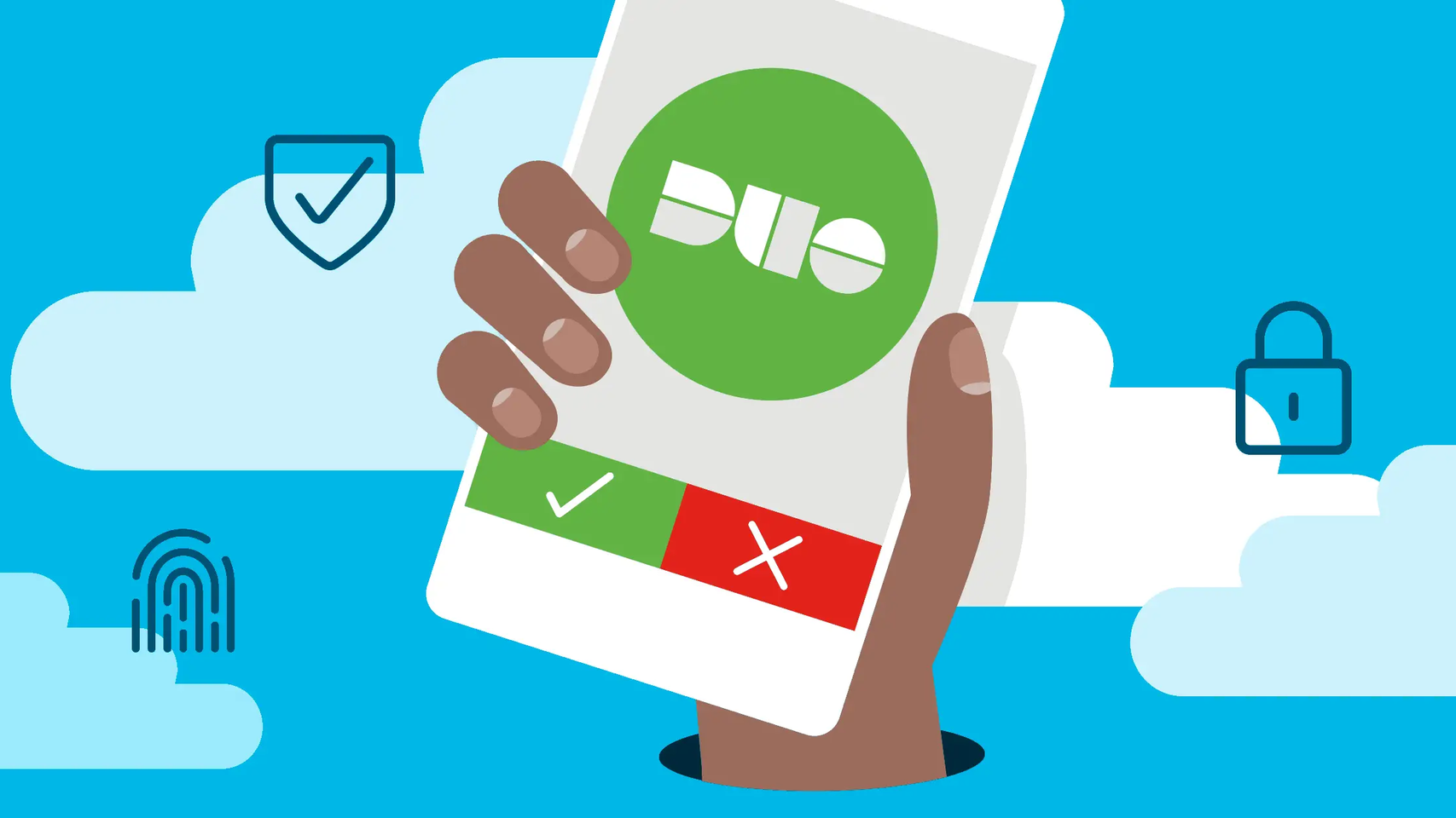 An Overview To Cisco Duo 6528503dd9bab