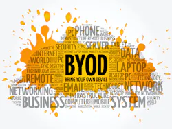 Some companies – especially in regulated sectors, and those that store highly sensitive data on endpoints – have zero appetite for risk and implement a black-and-white policy against personal devices for work use. Some companies – especially in regulated sectors, and those that store highly sensitive data on endpoints – have zero appetite for risk and implement a black-and-white policy against personal devices for work use.