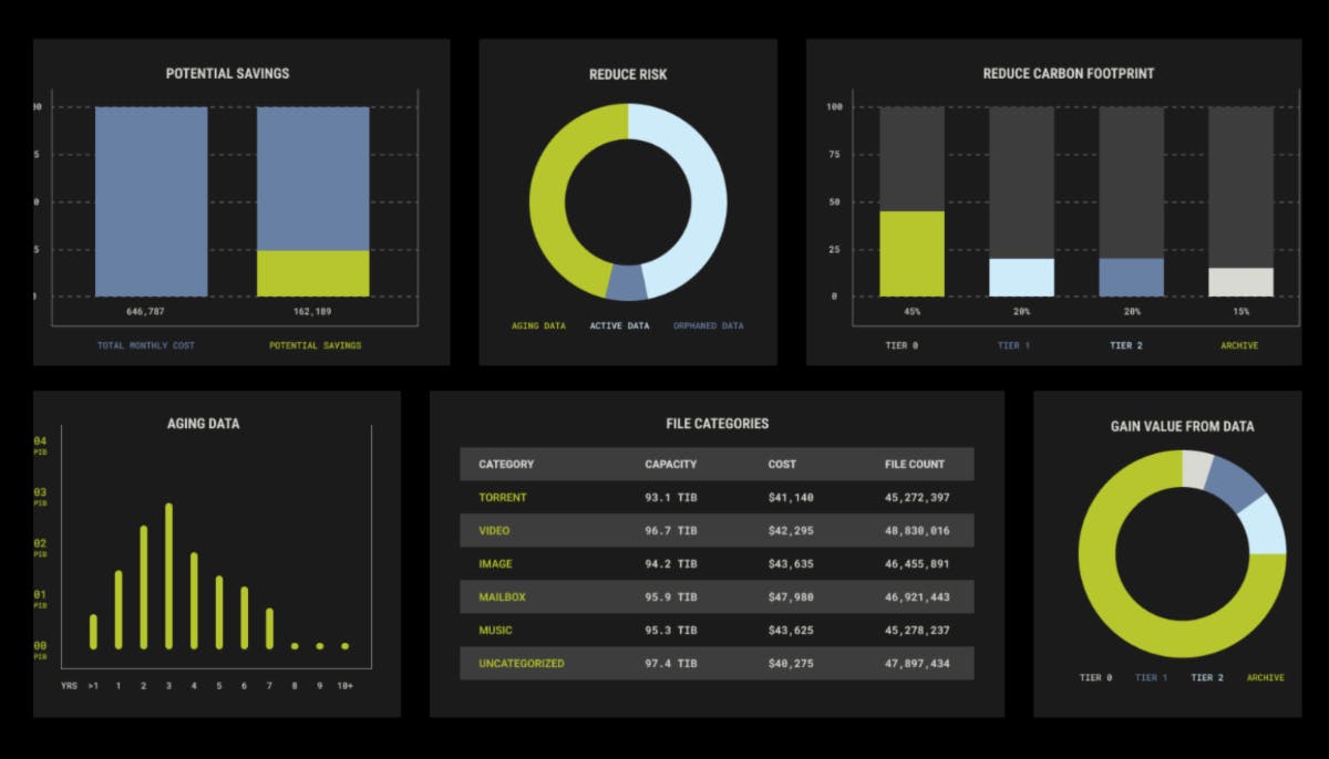 656e10c32a8ed2001efbf2e1 Storagemap Image