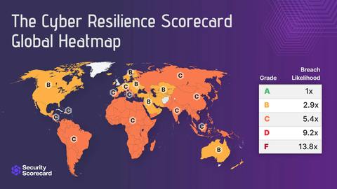 the_cyber_resilience_scorecard_global_heatmap