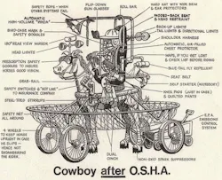 mccumber_chart_siw mccumber_chart_siw