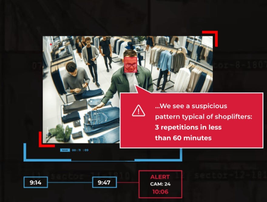 65d3abe5e6e760001ef3f588 Corsight Ai Facial Intelligence