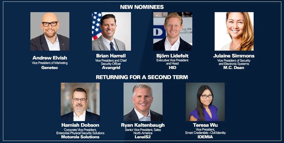 sia_board_of_directors