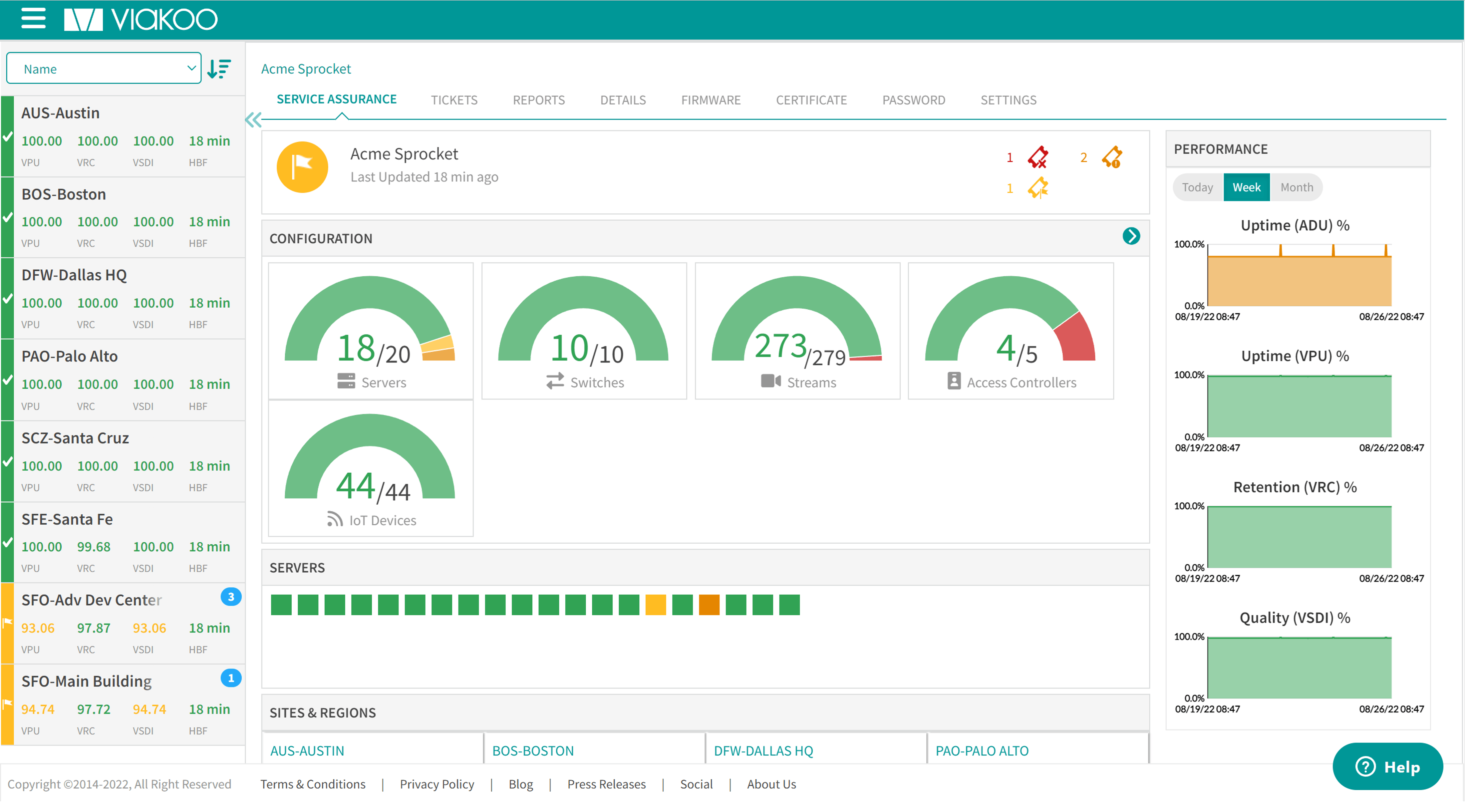 6610539a763184001e61c9a4 Viakoo Iscw Overview Pr Image