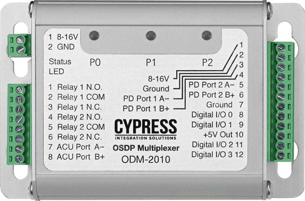 cypress_osdp_splitter_odm2010