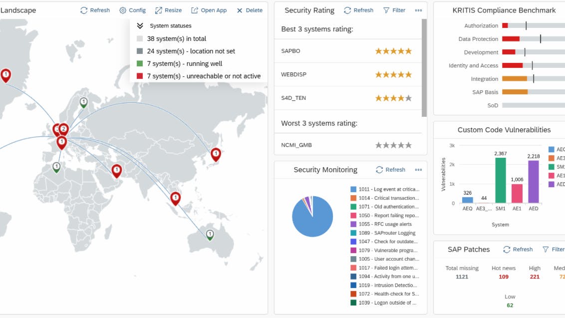 664678381d2fe934c875eab3 Dashboard 1