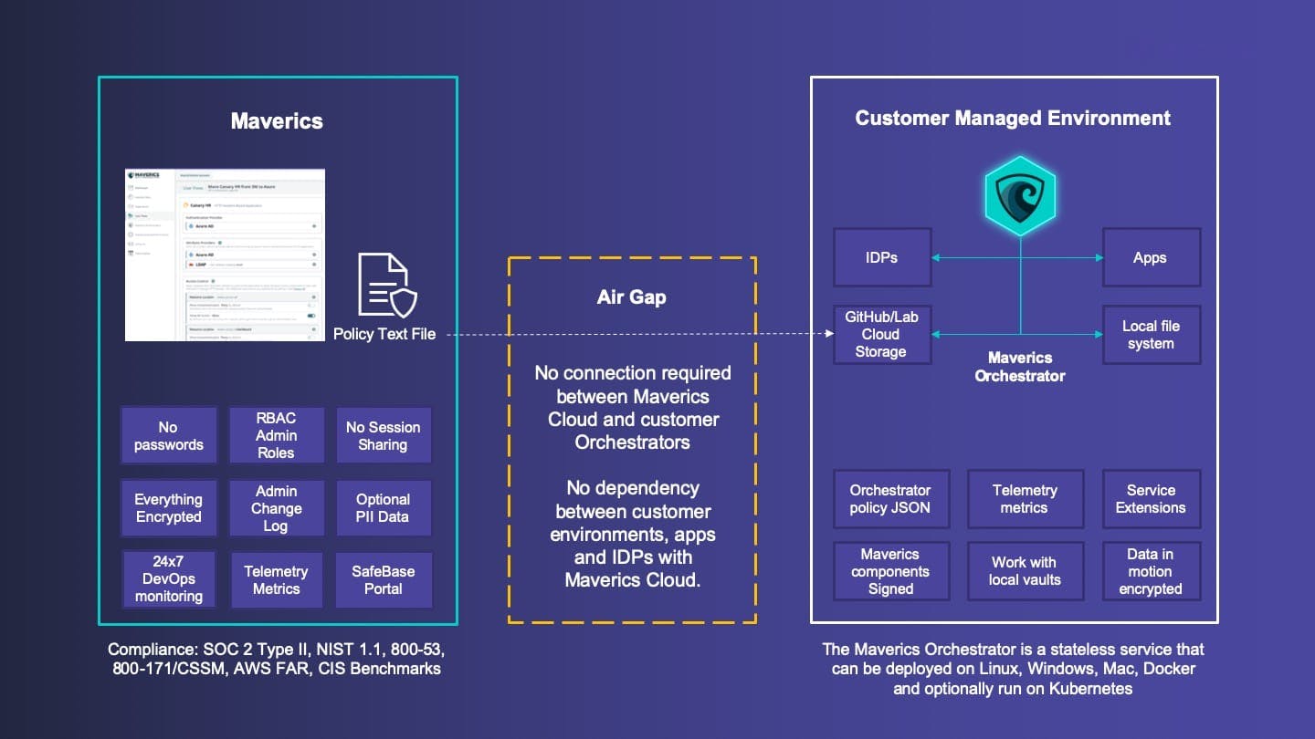 664b7a8138d70ae595a93147 Diagram Builder V1 1n