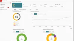 detect_threat_cutting_edge detect_threat_cutting_edge