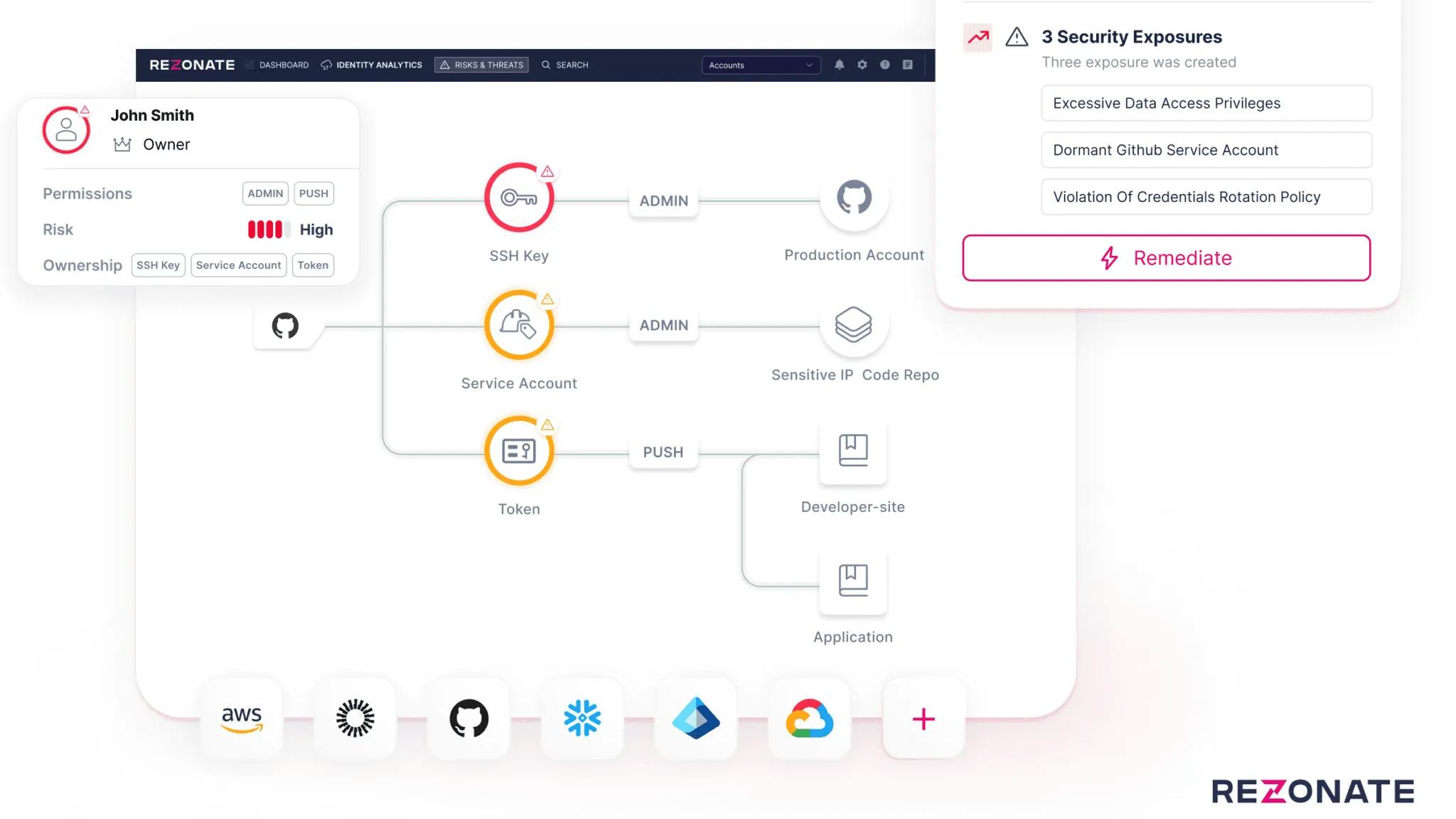 6696d452ac61a24e1248aef4 Rezonate Nhi Pr Final2048x1356