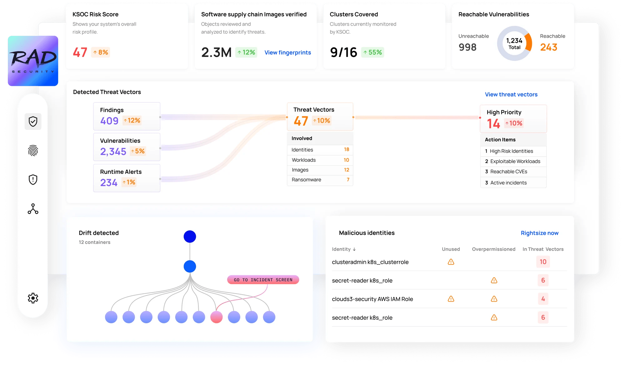 66b243c99949fad4fb44e2d3 Homepageheroimage8 24newlogo