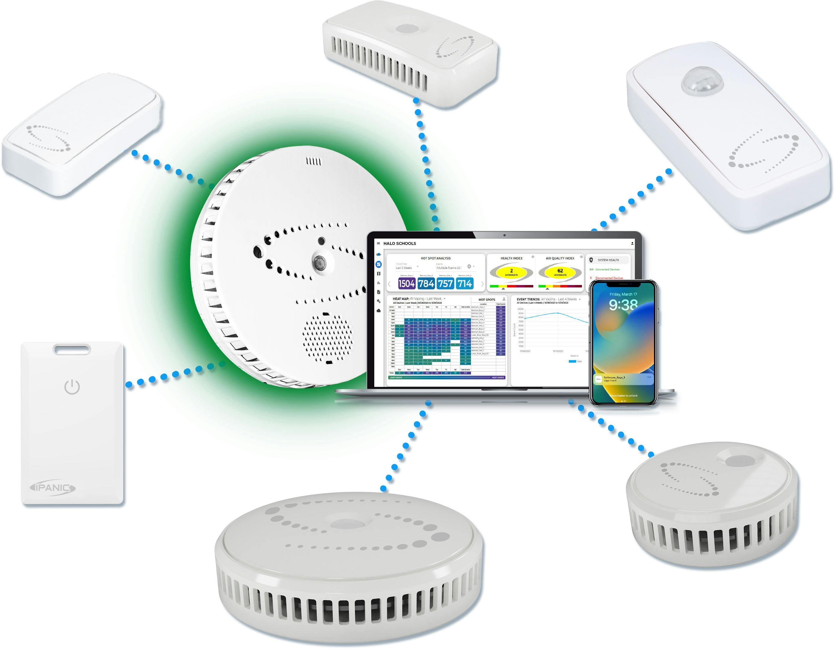 66bd127f12cb3623d8a93715 Haloamplifyproductlineall2