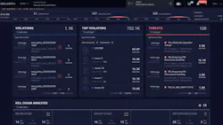 66c7a03cea2a32827e81024f Securonix Securonixunifieddefensesiem Securityinfo 66c7a03cea2a32827e81024f Securonix Securonixunifieddefensesiem Securityinfo