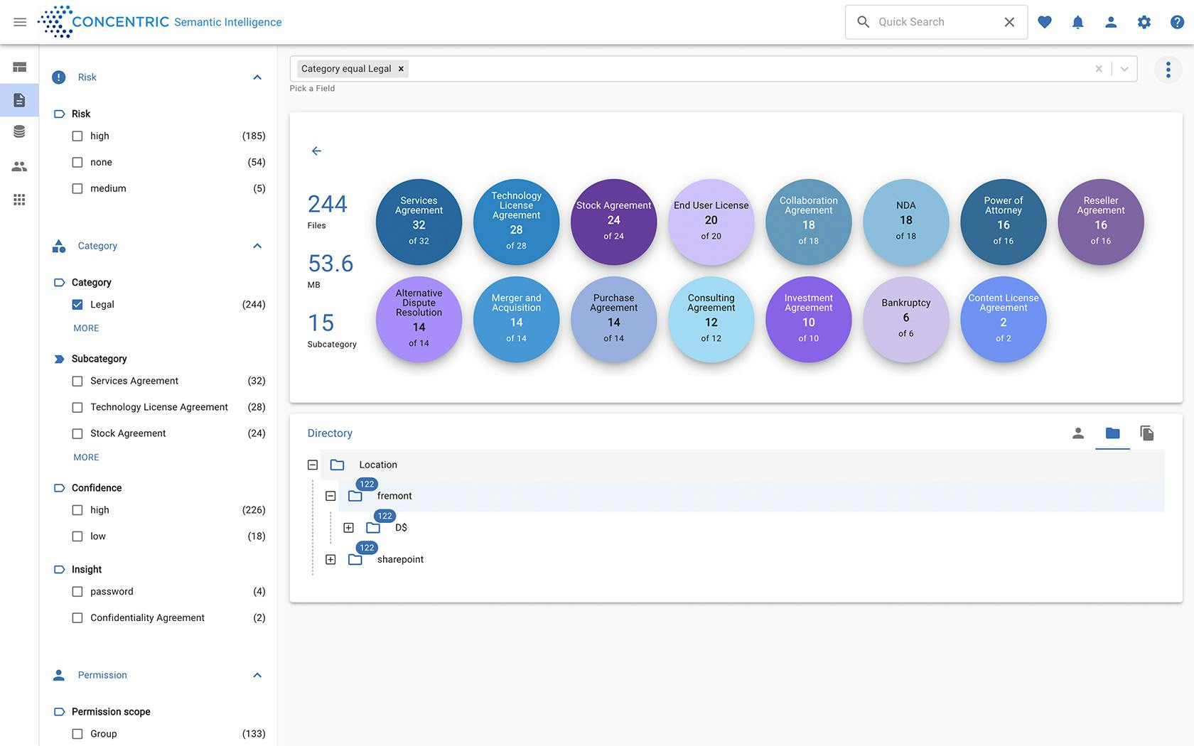 66cf651ad40adf49ec7f91ff Concentric Concentricsemanticintelligence Enterpri