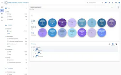 66cf651ad40adf49ec7f91ff Concentric Concentricsemanticintelligence Enterpri 66cf651ad40adf49ec7f91ff Concentric Concentricsemanticintelligence Enterpri