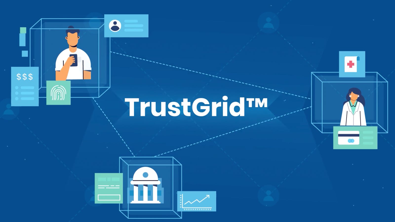 66d9cdbd26f9225b329a24be Trustgridlaunchesthefirstcompletedigitalidentitypl