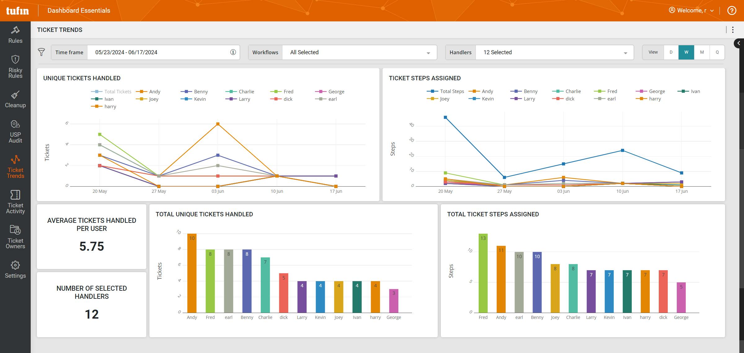 66e0870390649e597b0aed26 242 Blog2