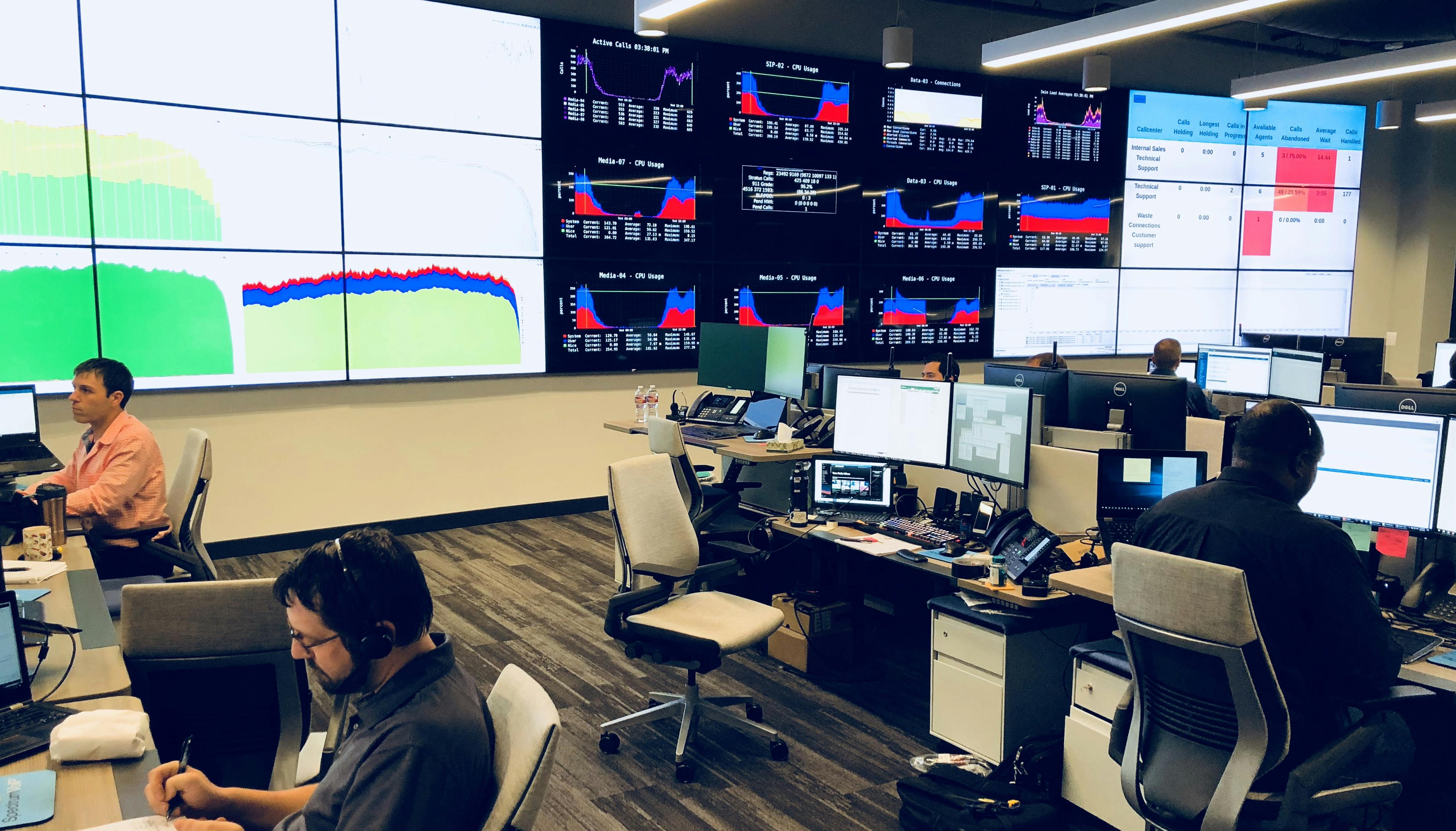Userful&rsquo;s core enterprise operations and mission-critical environments serve a wide range of industries worldwide, including healthcare, manufacturing and production, banking and finance, airports and transportation and higher education.