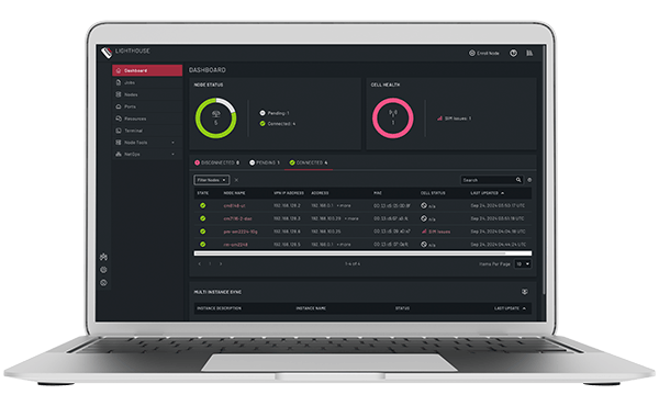 6704482003681a2cc2bd89ec Lighthousedarkmode 09 23 24 React