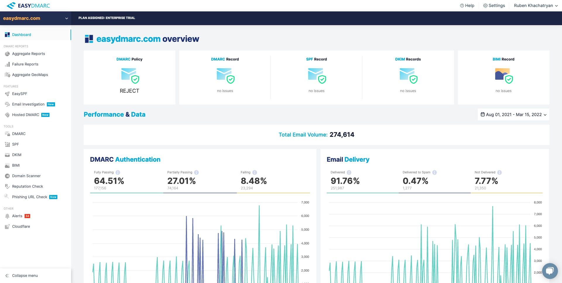 670567c946ab23a260ede188 521d247f36c74b79afbdb92beeaf6f15