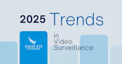 6740a260927e89646d5f1fbf Thumbnail Trends 2025 Press Image 6740a260927e89646d5f1fbf Thumbnail Trends 2025 Press Image