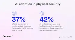 thumbnail_pressrelease_en_sops2025_aiadoption thumbnail_pressrelease_en_sops2025_aiadoption