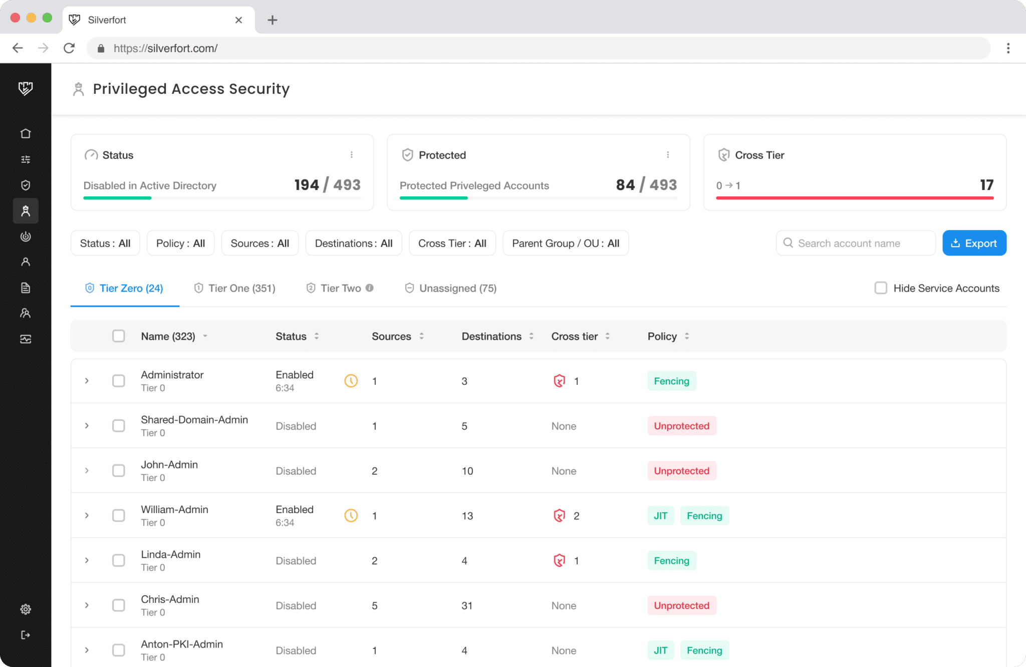 Silverfort Privileged Access Security