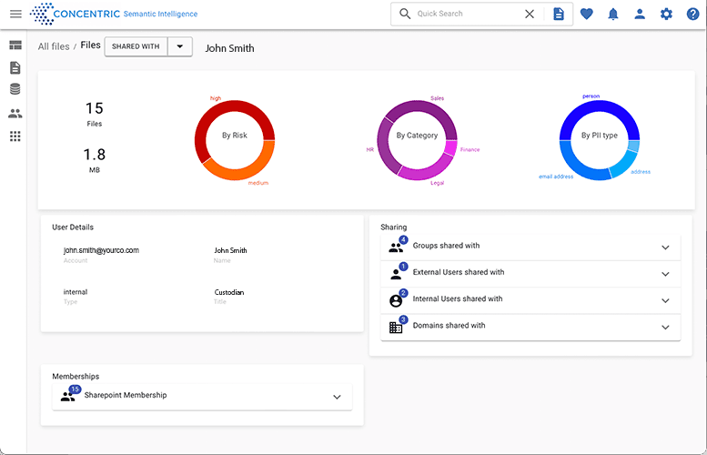 678949eab5be47983f572a0e User360screenshot
