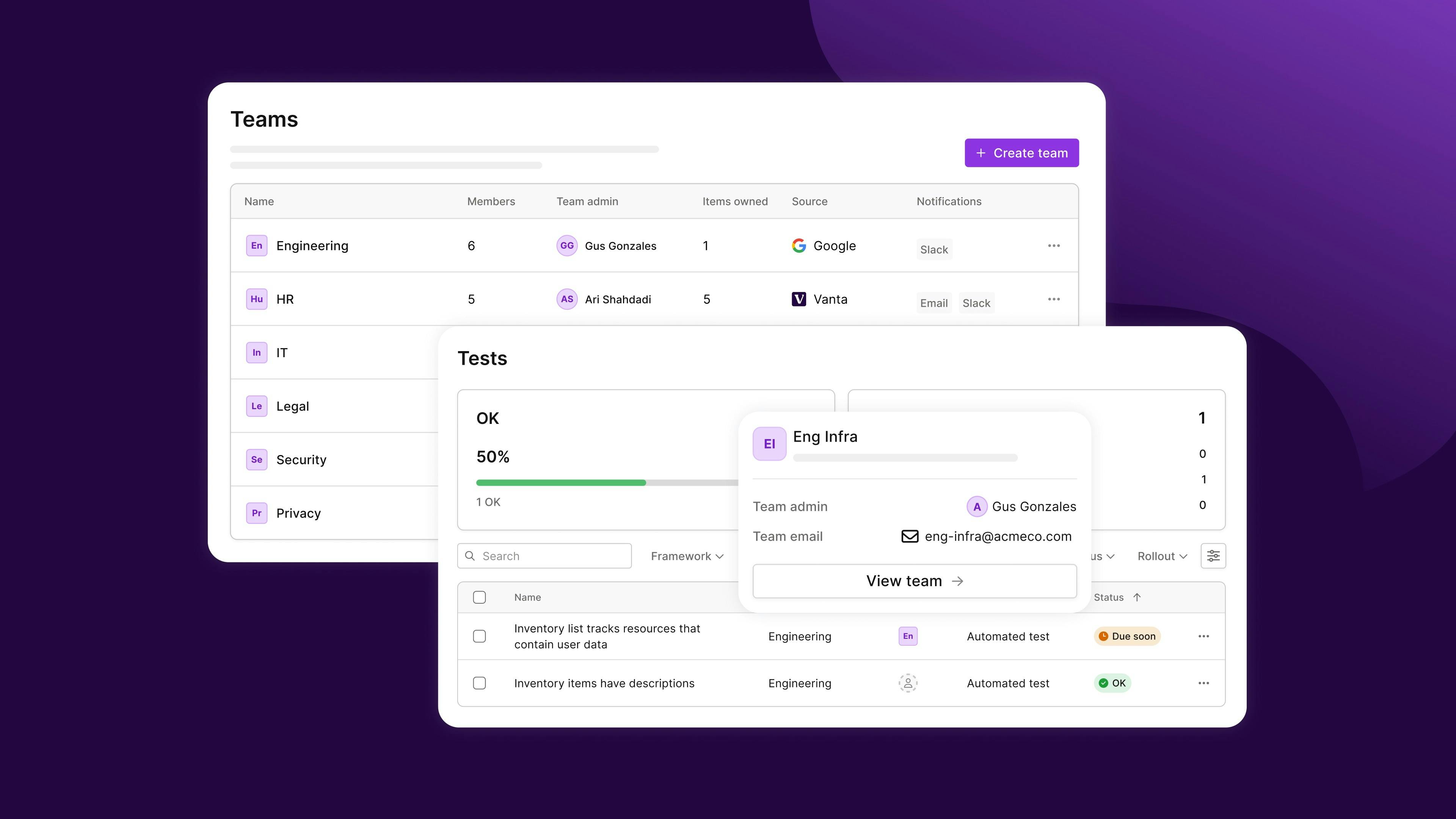 Teams and granular user access for streamlined internal collaboration.