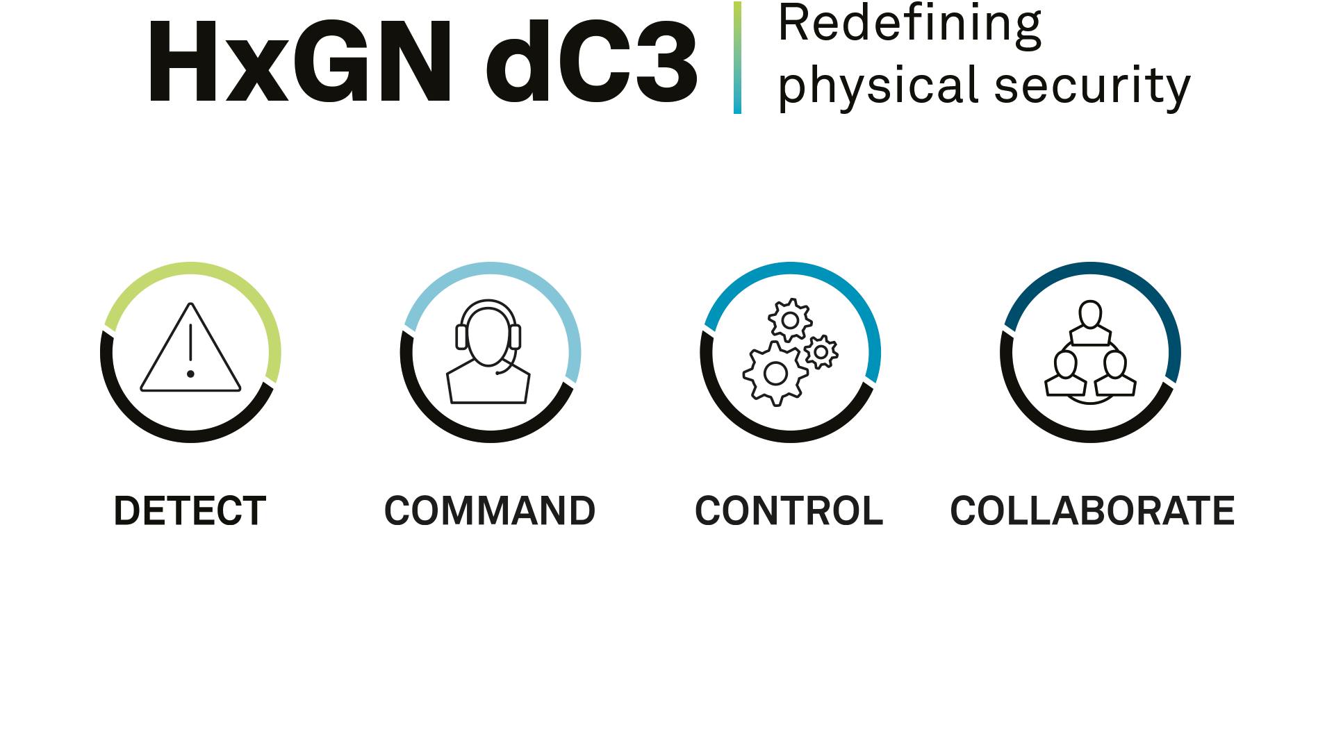 67e1a294f5bb89b1dc0279e2 Hxgnsecurity Hxgndc3 Productgraphicwhite