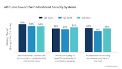 112__ubiety_charts_and_graphs03 112__ubiety_charts_and_graphs03
