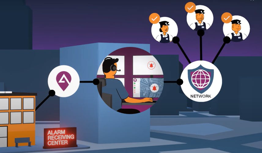 AURA says its platform connects alarm receiving centers to a vetted network of security responders, enabling automated guard dispatch and real-time coordination through its centralized control system.