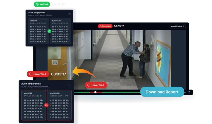 Validation by ESI Convergent underscores SWEAR&rsquo;s role in protecting the authenticity of video, audio and digital files for security and public safety.