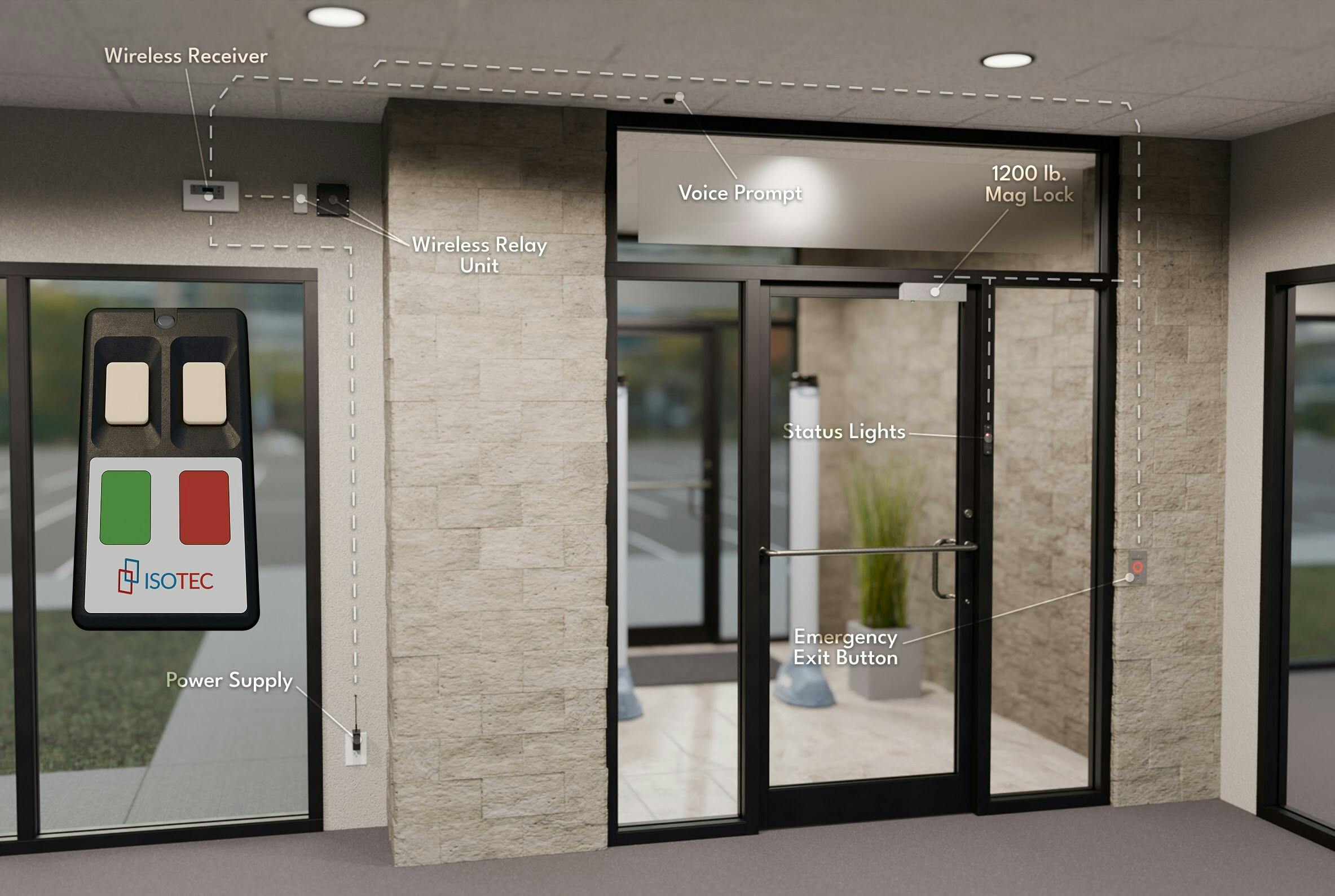 Isotec Launches IDEAL Access Control Line for Small-Scale Facility Protection