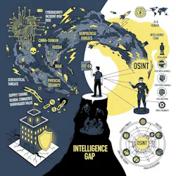 Input from a corporate intelligence team or department might broaden a GSOC’s perspective, but those organizations have been dismantled or significantly reduced over the years. Post-Cold War attitudes also play a role here. The business community has become complacent, treating geopolitical crises as a thing of the past. That view has led many corporations to shrink their commitment to intelligence teams. Input from a corporate intelligence team or department might broaden a GSOC’s perspective, but those organizations have been dismantled or significantly reduced over the years. Post-Cold War attitudes also play a role here. The business community has become complacent, treating geopolitical crises as a thing of the past. That view has led many corporations to shrink their commitment to intelligence teams.