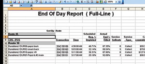 In this report, the first Pepsi machine is almost 50 percent depleted with no sell-outs (it is appropriately scheduled). The second snack machine is only 32 percent depleted with five sell-outs. The planogram should be adjusted to double up on those five products that are selling out. All these machines are done with DEX and the cash accountability is good; the machines are $1.30 over and there are no shortages.