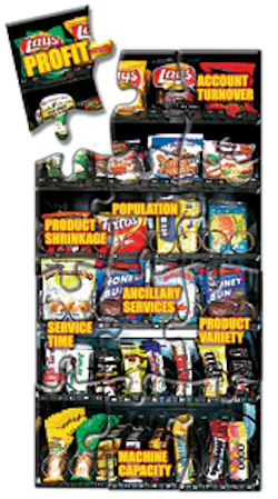 Progresscitedinpreloadedshelfv 10273591 Progresscitedinpreloadedshelfv 10273591