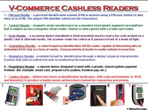 Technologyupdatevcommerceemerg 10273270