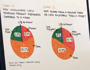 Thecaseforvending 10257159