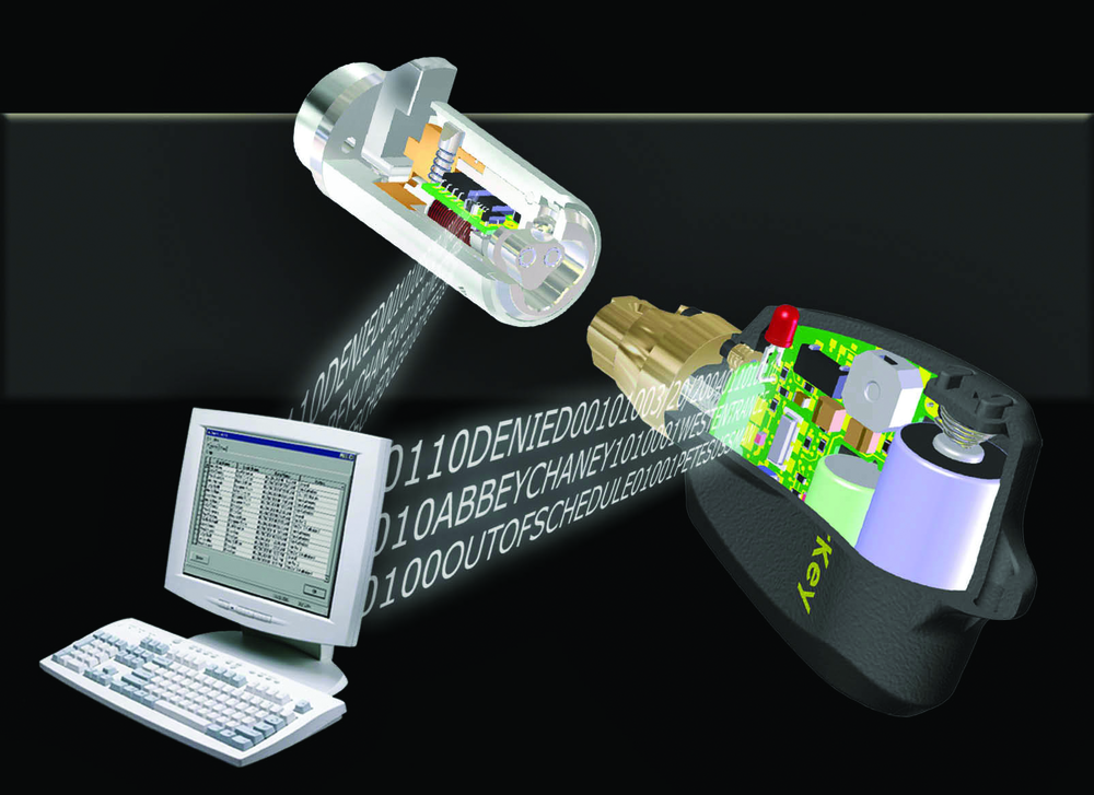 Cyberlockvendingphoto 10253018